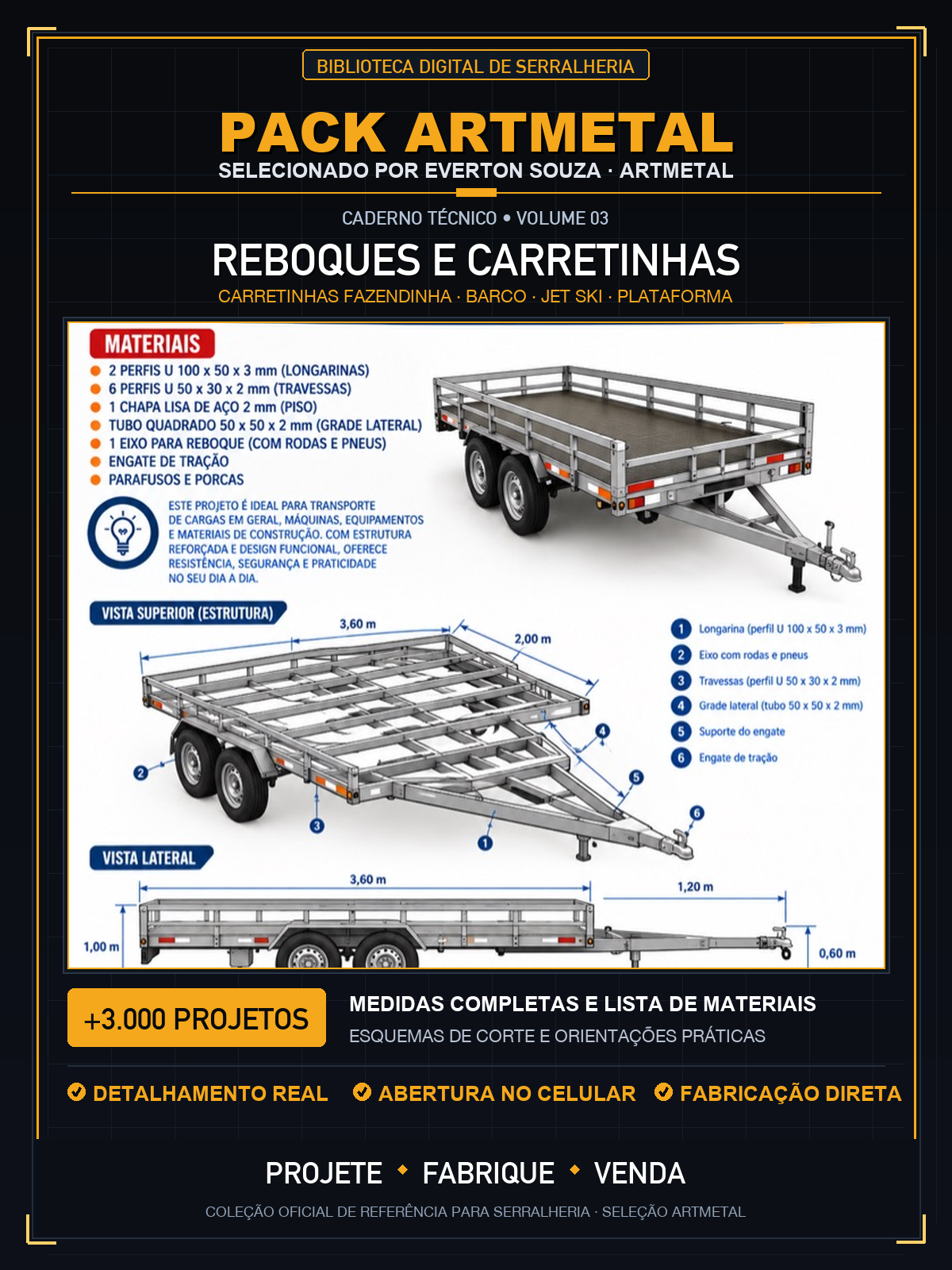 Categoria 03: Reboques e Carretinhas